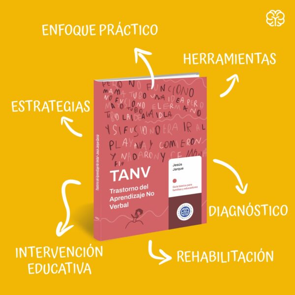TANV - Trastorno del Aprendizaje No Verbal - Image 2
