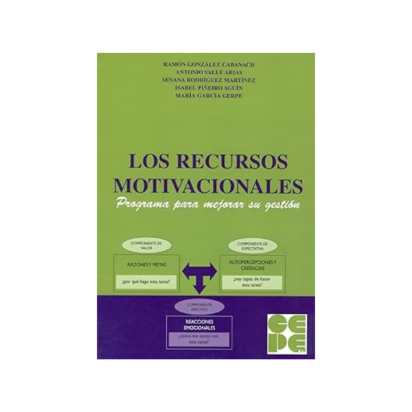 Los Recursos Motivacionales. Programa para mejorar su gestión