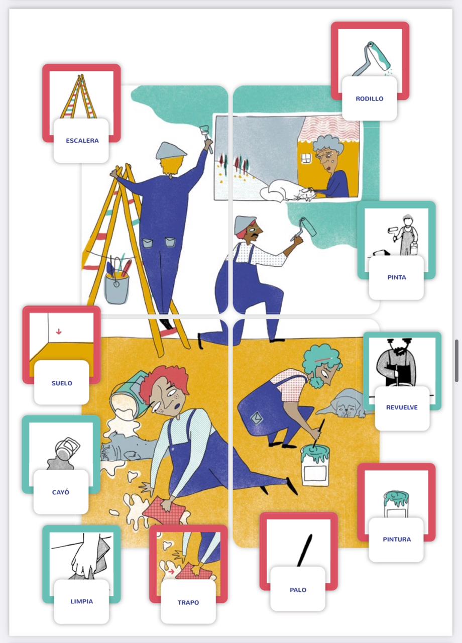 PORTAFOLIO NEUROLINGÜÍSTICO - P.NL - Image 6