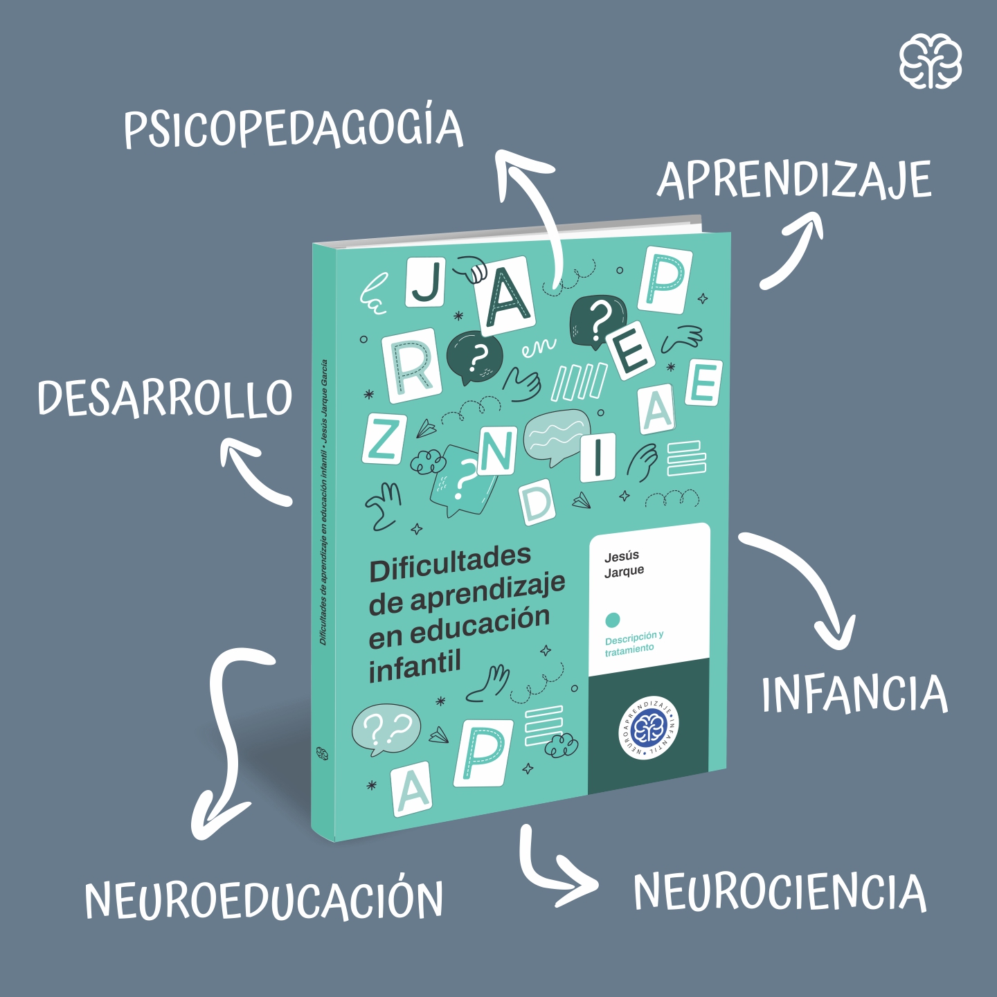 Dificultades de aprendizaje en educación infantil - Image 2