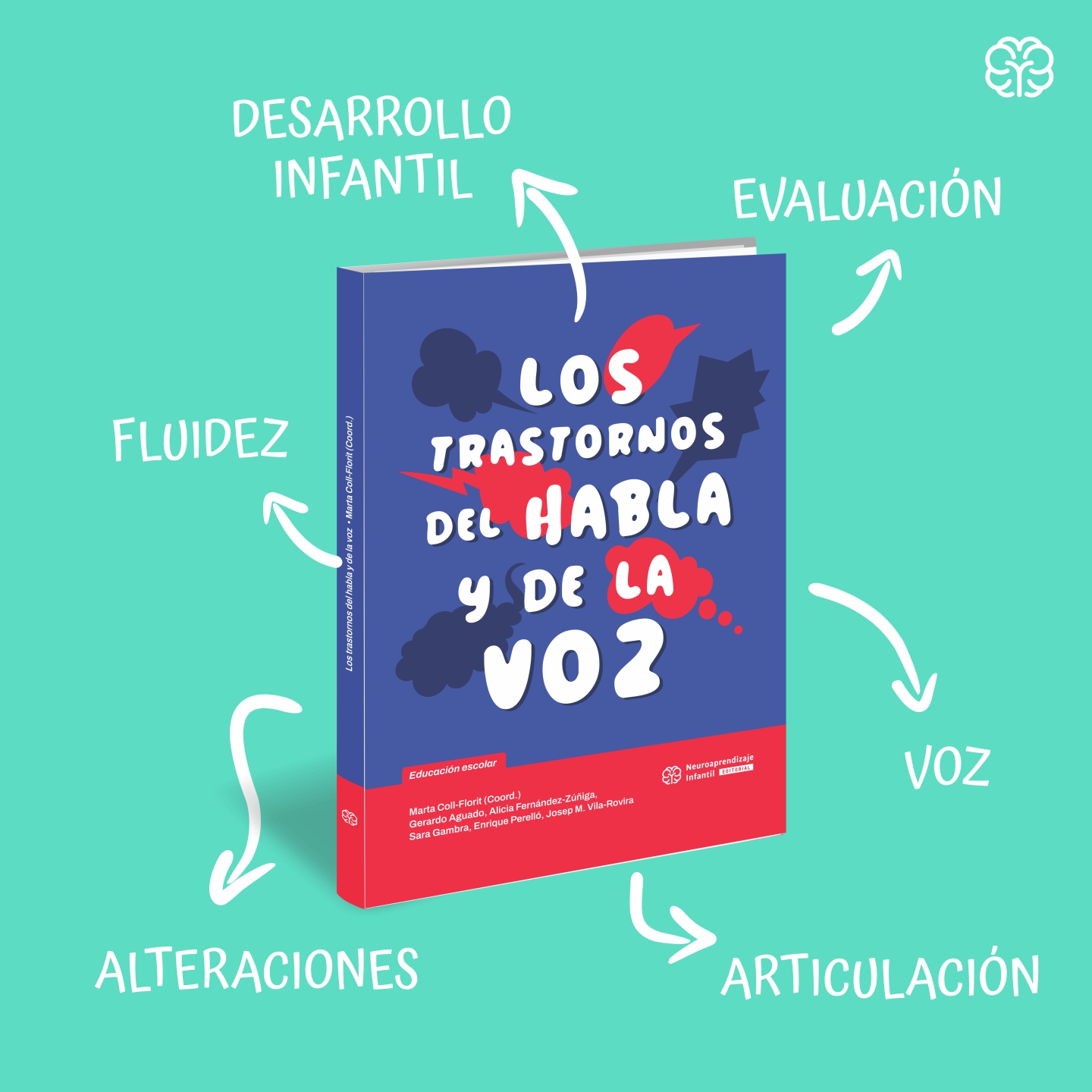Los trastornos del habla y la voz - Image 3