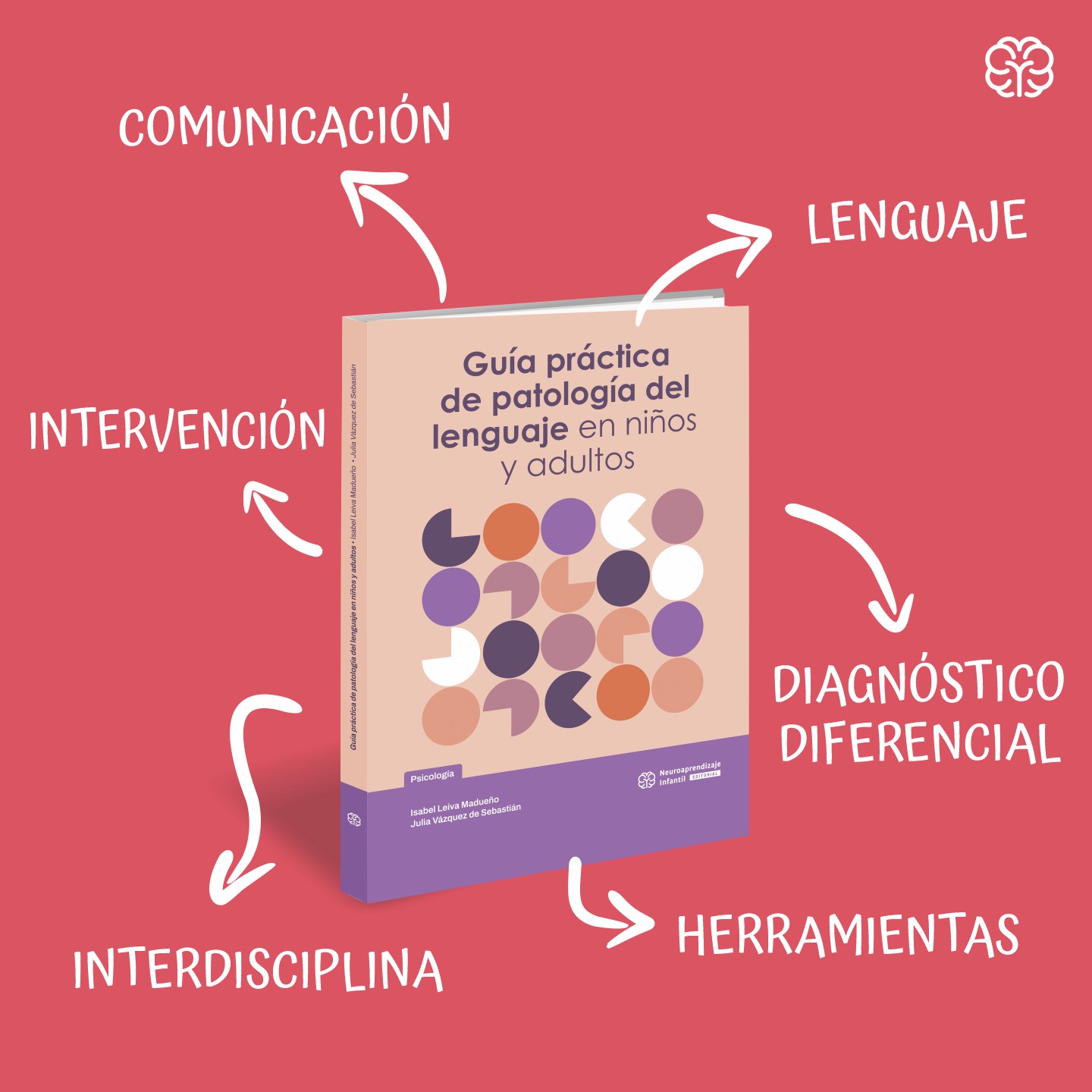 Guía práctica de patología del lenguaje en niños y adultos - Image 2