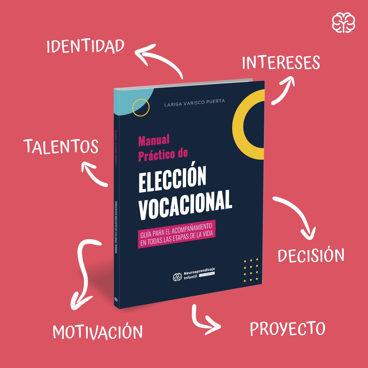Manual Práctico De Elección Vocacional - Image 2